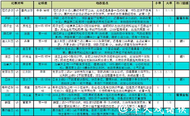 全面解析世界杯竞猜平台优势与对比 全面解析世界杯竞猜平台优势与对比