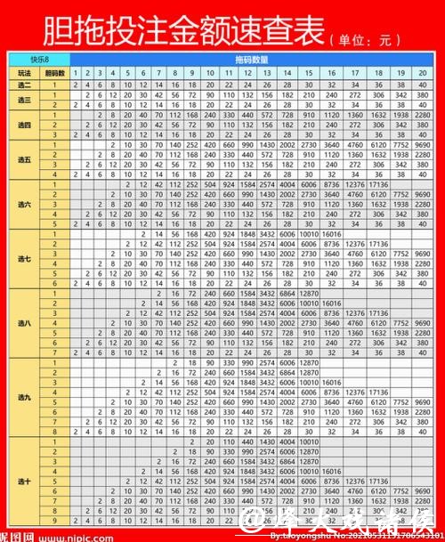 世界杯投注波胆攻略与投注技巧解析 世界杯投注波胆攻略与投注技巧解析