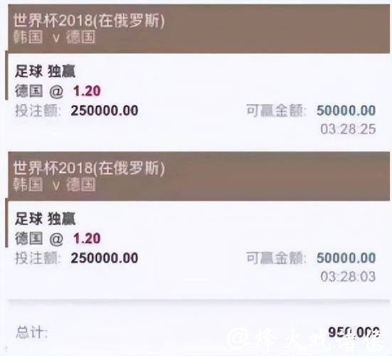 各大世界杯买球平台功能对比分析