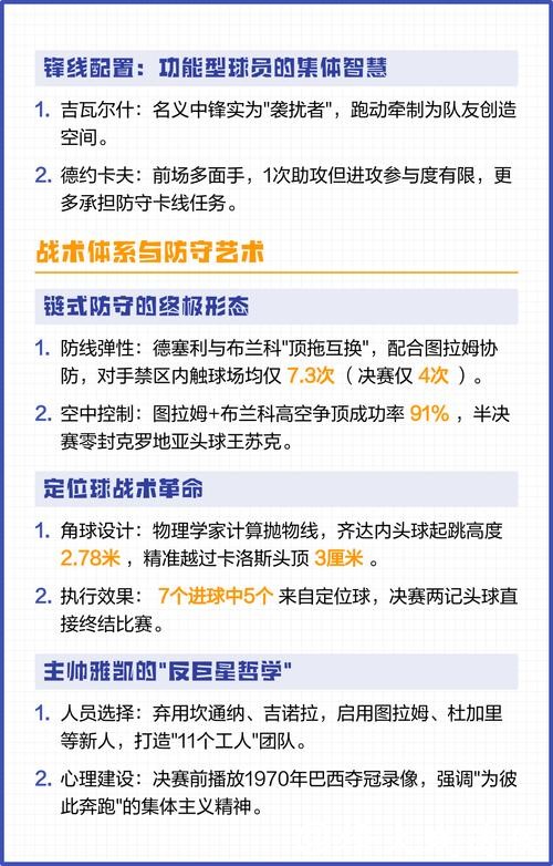 世界杯球队阵容变动深度解析